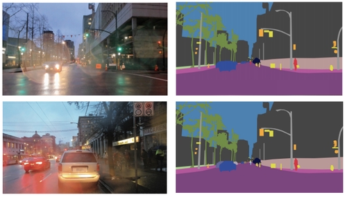 RaidaR: A Rich Annotated Image Dataset of Rainy Street Scenes