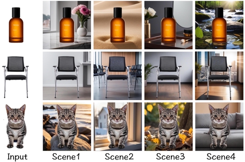 Anywhere: A Multi-Agent Framework for Reliable and Diverse Foreground-Conditioned Image Inpainting