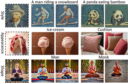 SingleDream: Attribute-Driven T2I Customization from a Single Reference Image