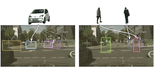 BOOTPLACE: Bootstrapped Object Placement with Detection Transformers