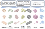 UniCAD: A Prototype-Enhanced Unified Framework for CAD Construction Sequence Generation